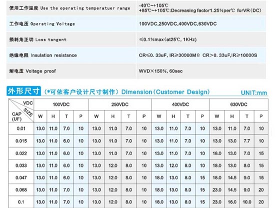 薄膜电容介绍合成_10.jpg