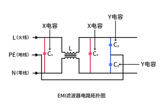 EMI滤波器电路拓扑图_副本500.jpg