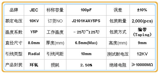 高压陶瓷电容器Class2型参数.jpg