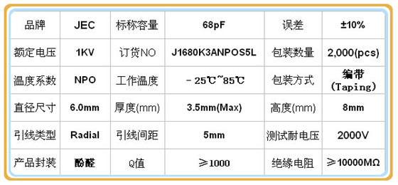 中高压陶瓷电容器温度补偿型CLASS1参数.jpg