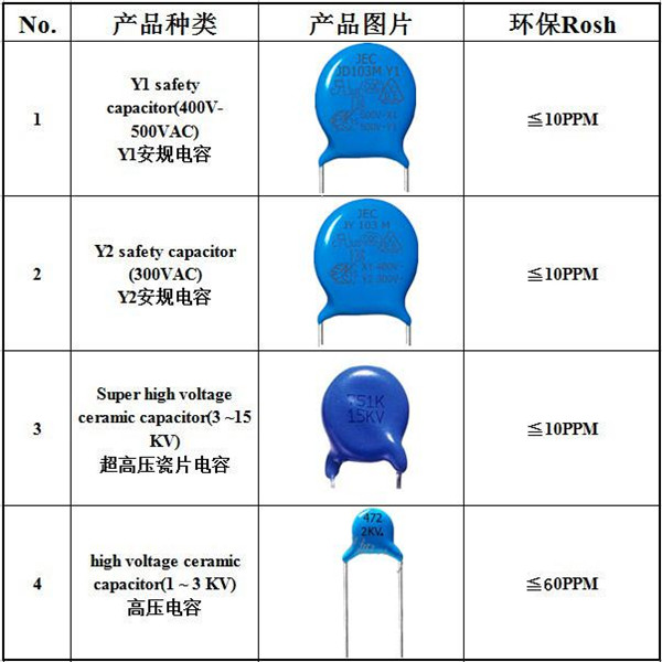 JEC电容质量怎么样2.jpg