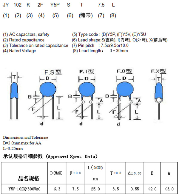 Ҏ(gu)Y2a(chn)ˇҎ(gu)1.jpg