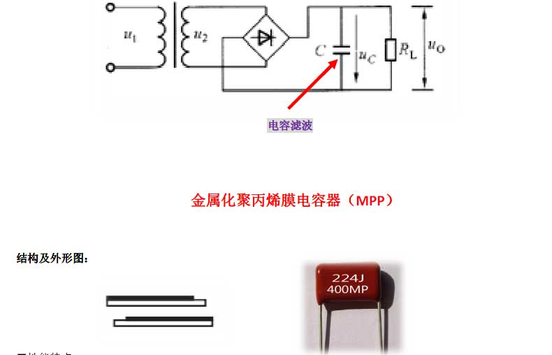 薄膜电容介绍合成_03.jpg