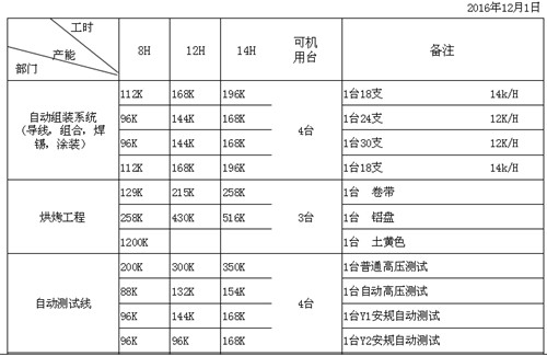 自动机器里的陶瓷电容4.jpg