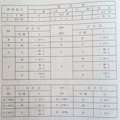 ߉Ƭ122Jc122Kʲô^(q)e1.jpg