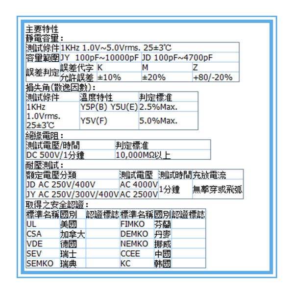 JD222M电容是什么1.jpg