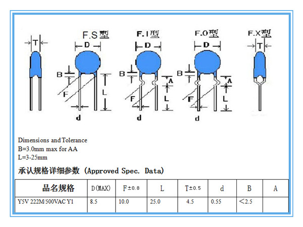 JD222M电容是什么3.jpg