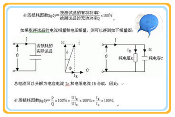 电容器损耗说明1.jpg