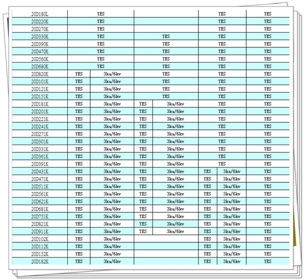 JEC压敏电阻20D规格参数4.jpg