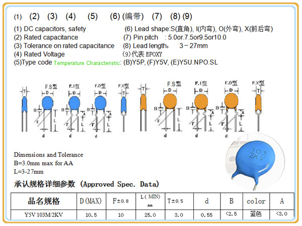 瓷片电容103 2KV的尺寸1.jpg