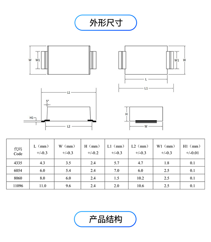 Y2-详情页_05.jpg