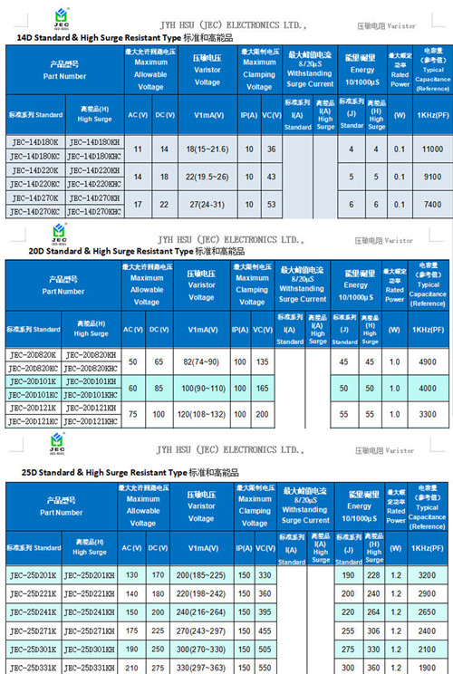 电机驱动一换向就故障？换MOV之前，先查清过压从哪里来3.jpg